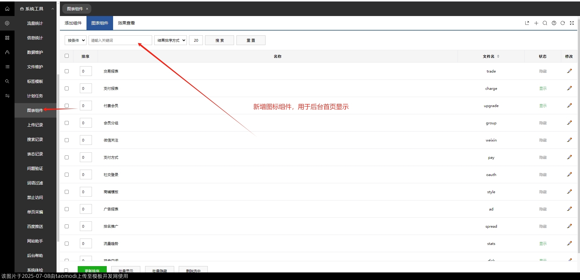 新增图标组件，用于后台首页显示